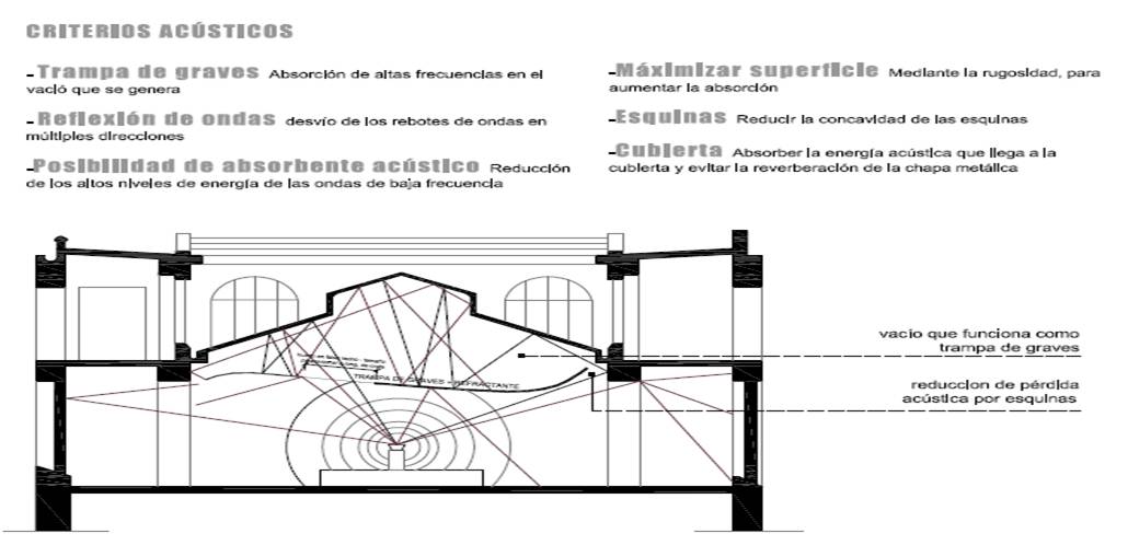 sistema2